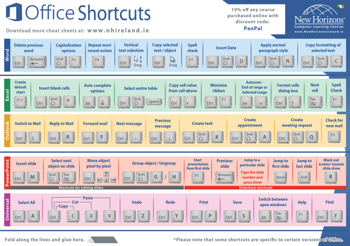 microsoft excel shortcuts and hotkeys for mac pdf